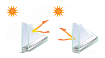 Low E Glass Triple Pane Upgrade Factory Direct